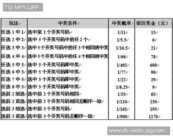 掌握足球彩票技巧提升中奖概率的实用指南与经验分享
